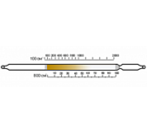 Сероводород 10-100; 100-2000 (4,5)
